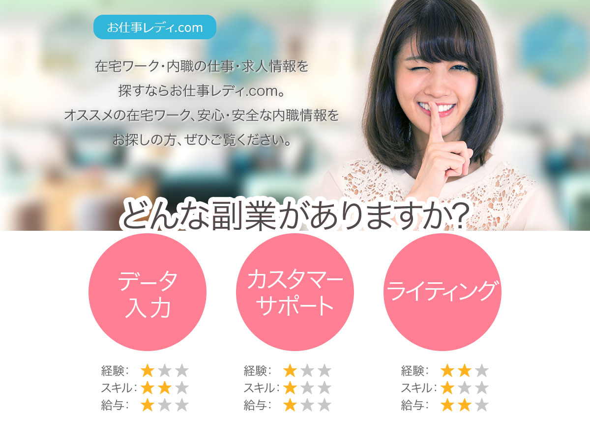 どんな副業がありますか？