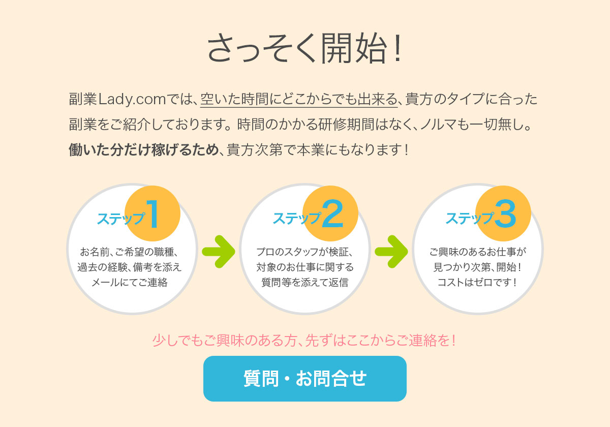 さっそく開始！